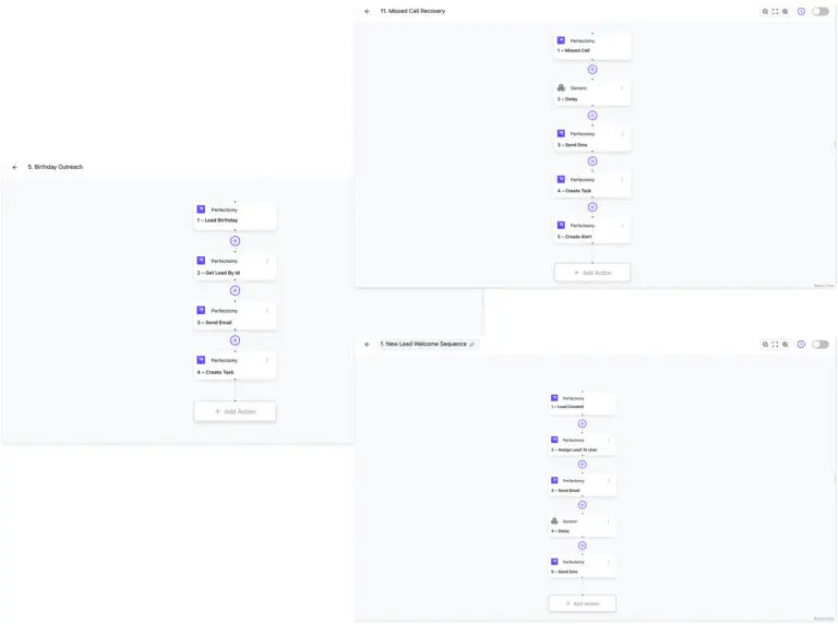 automations