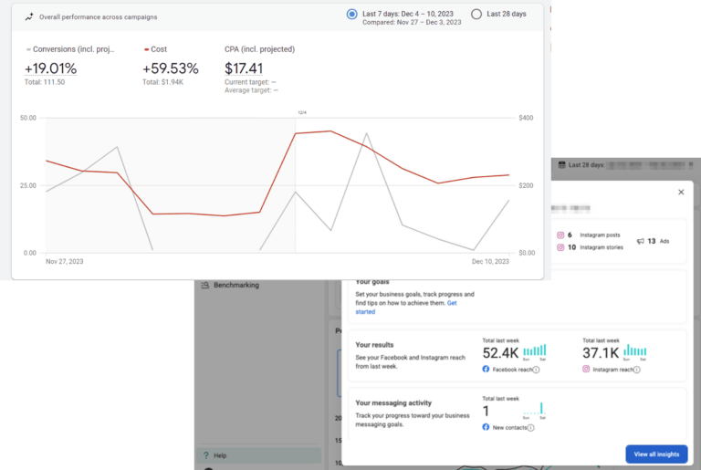 Ads reports